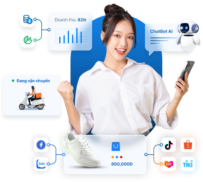 Phan mem quan ly ban le hop kenh omnichannel